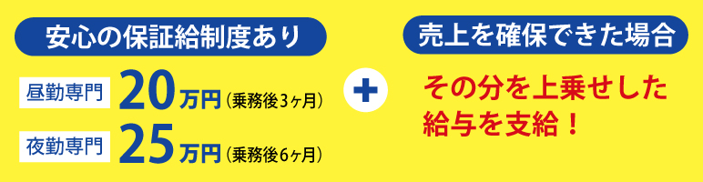 入社後３ヶ月は月給20万円給与保証あり+売上を確保できた場合その分を上乗せした給与を支給！