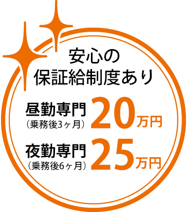 3ヶ月20万円の給与保証